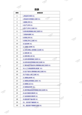 1204一款非常实用的成本核算表格