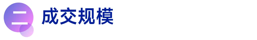 2024上半年中国房地产市场总结与下半年趋势展望