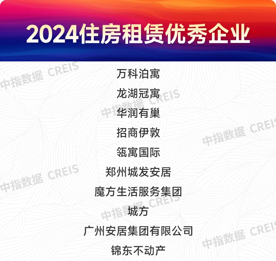 2024上半年中国住房租赁市场总结与展望