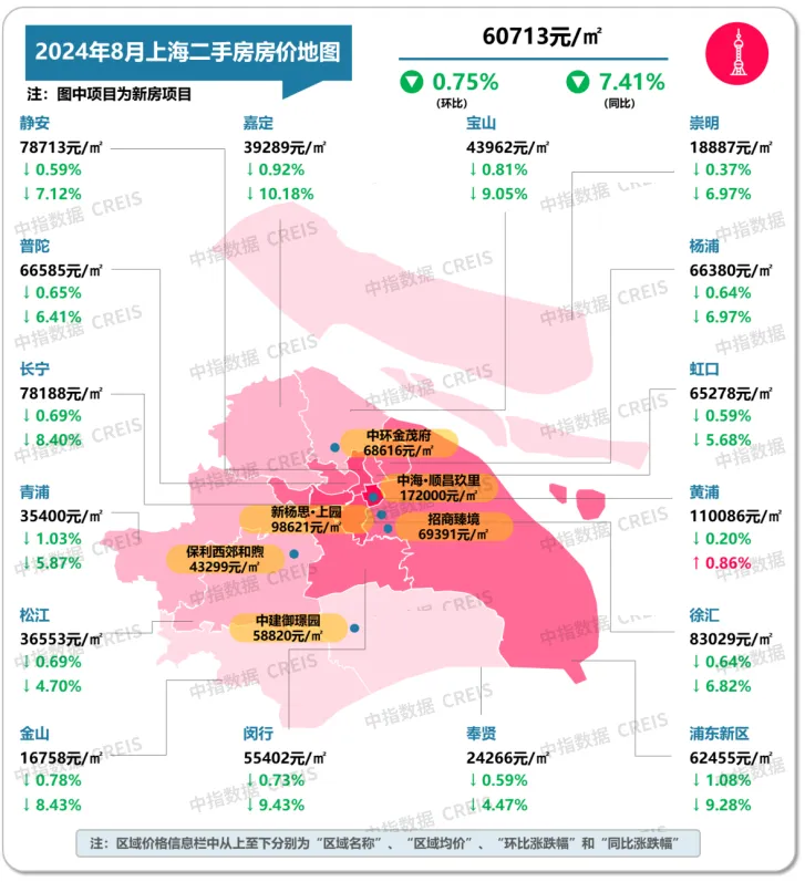 最新！2024年8月十大城市二手房房价地图