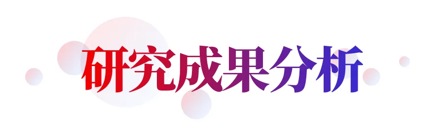 2024中国房地产品牌价值研究报告