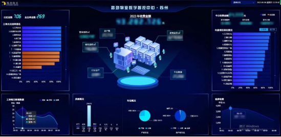 路劲物业苏州公司：劲心服务，筑就品质社区